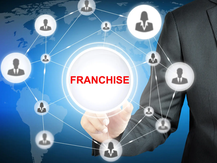 Image of  MULTI-UNIT / MULTI-CONCEPT FRANCHISOR 